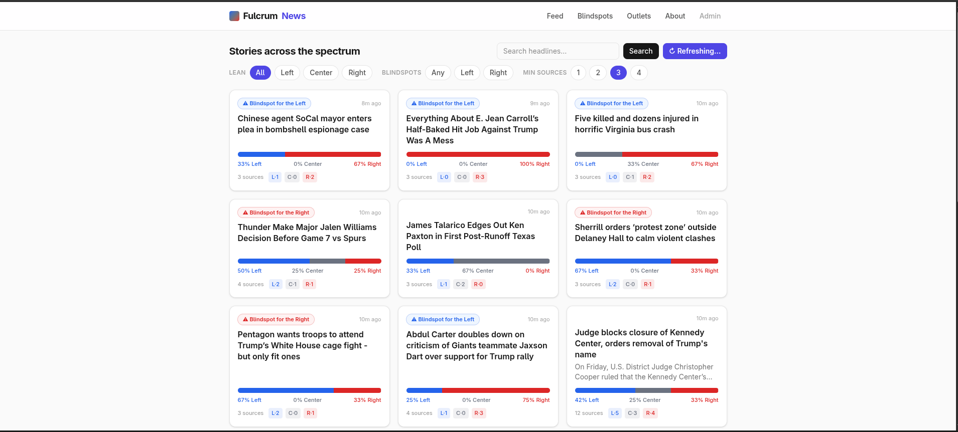 FulcrumNews